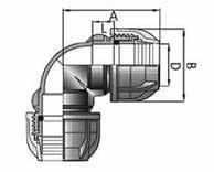 Kształtki zaciskowe PP PN16 do rur PE SYSTEM PE Kolano PE x PE D SYMBOL A B L CENA NETTO 16 0970085 61 43 12 5,95 20 0970086 61 43 14 7,54 25 0970087 70 51 15 9,27 32 0970088 85 61 17 11,50 40