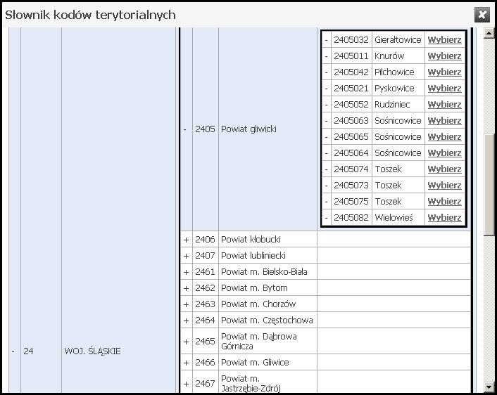 Słowniki Trzeci, ostatni poziom słownika kodów terytorialnych Rozwinięta tabela z kodami miejscowości powiatu gliwickiego Kliknięcie znaku "-" w rozwinietej tabeli podrzędnej spowoduje jej zamknięcie