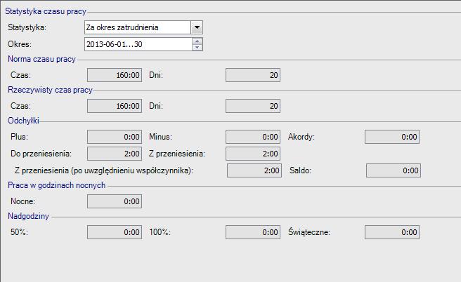 Kalendarz / Statystyka Statystyka czasu pracy jest zestawieniem informacji o czasie pracy i nieobecnościach w wybranym okresie: Norma czasu pracy (w godzinach, w dniach pracy)