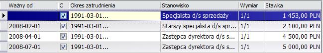 Historia zapisów Dane zgromadzone w programie mogą być modyfikowane na dwa sposoby. Może to być: aktualizacja zapisu lub poprawienie danych. Aktualizacja zapisu zachowuje stary zapis.