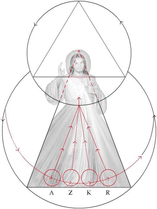 152 WSPÓŁCZESNE WYZWANIA TEOLOGII PASTORALNEJ je jedność Osoby Chrystusa, Boga Wcielonego, Maryja jest matką Całego Chrystusa, Matką Kościoła 27. 1.4.5. Kościół Chrystusowy cały Chrystus Chrystus i Kościół tworzą więc «całego Chrystusa» (Christus totus).