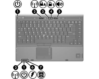 Lampki Element Opis (1) Lampki zasilania* (2) Świeci: komputer jest włączony. Miga: komputer jest w trybie wstrzymania.