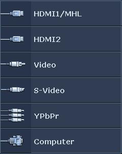 Wybór źródła sygnału Projektor może być jednocześnie podłączony do wielu urządzeń.