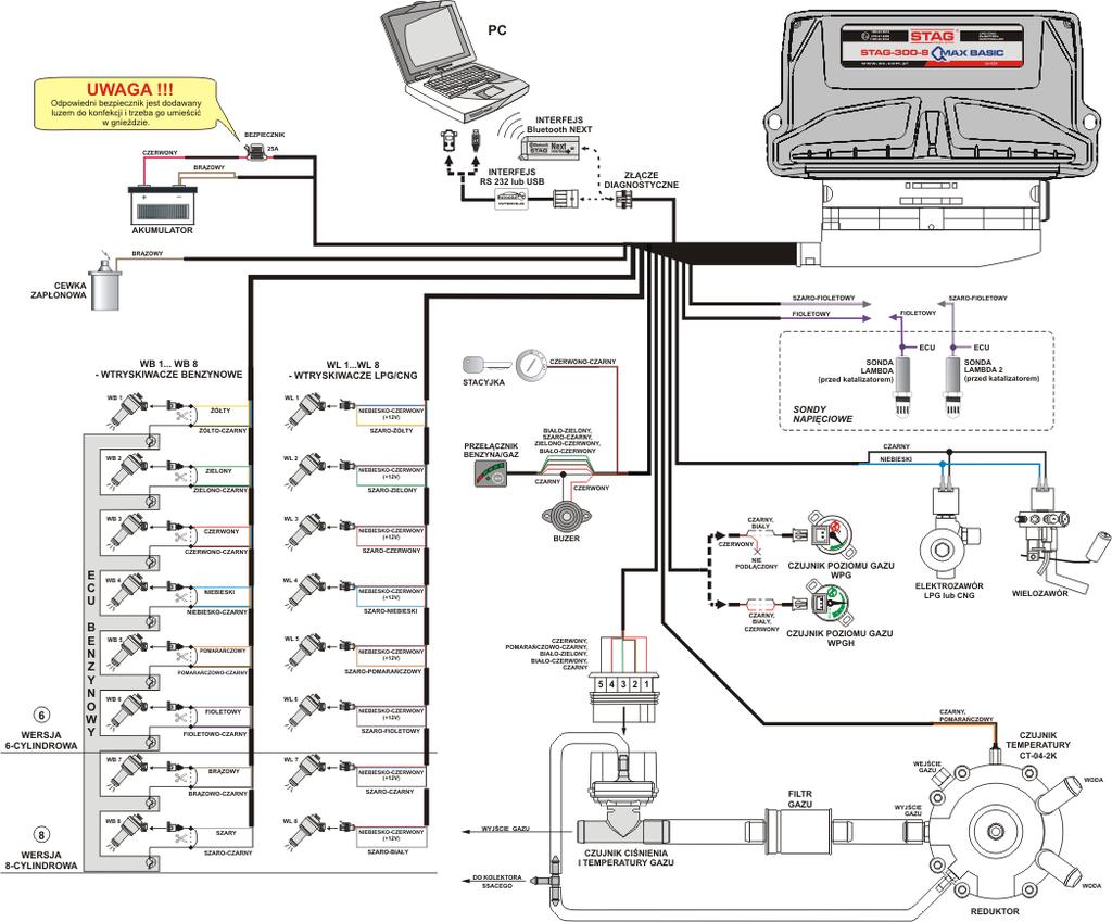 1.4. Schemat podłączenia STAG-300 QMAX BASIC Rysunek 5