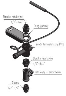 BVTS - 2 sztuki. Opis montażu 1.Odkręcić zaślepkę króćca zalewowego na ścianie tylnej zbiornika /poz.1./. 2.Skręcić przy użyciu materiałów uszczelniających w zespół elementy systemu /strzałki pokazują kierunek przepływu wody/.