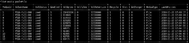 Podobnie jak w przypadku listy zadań, tak i tutaj istnieje możliwość wylistowania informacji o jednym tylko woluminie poprzez: list media=nazwa_woluminu list volume=nazwa_woluminu Ilustracja 7: