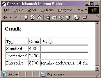 <TD>Enterprise</TD><TD>8700</TD><TD>termin oczekiwania: 14 dni</td> </TABLE> </BODY></HTML> Często do tworzenia komórek w pierwszym wierszu tabeli przedstawiającej zestawienie, zamiast znacznika <TD>