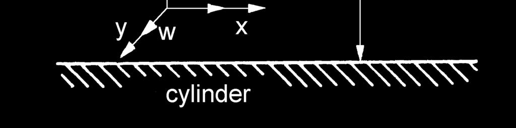 z syntetycznymi, ma mały wływ na siły tarcia (co oznacza, że wsółczynnik G ) i człon zawierający ten arametr we wzorze (1) może zostać ominięty (wzór rzyjmie