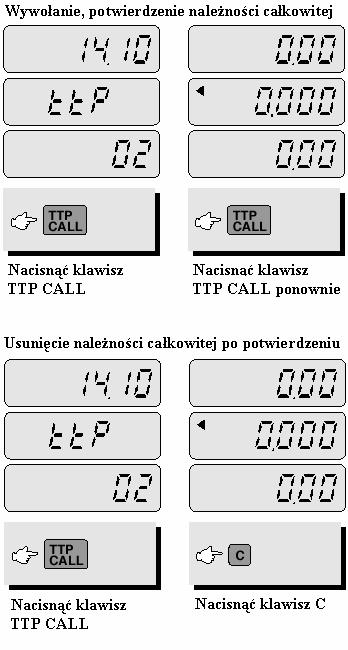 g) Obliczanie reszty dla klienta Funkcja ta jest dostępna jeżeli na wyświetlaczu wyświetlona jest należność całkowita.