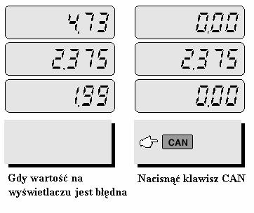 j) Usuwanie wartości dziennego utargu (tylko EX) Funkcja ta przydaje się wtedy gdy przez pomyłkę została zapamiętana wartość dziennego utargu.