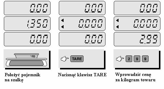 automatycznie usuwana po zdjęciu