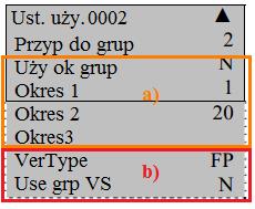 a) Użytkownik 00001 należy do Grupy 1 i przyjmuje strefę czasową tej grupy (numerem strefy czasowej użytkownika jest numer strefy czasowej grupy).