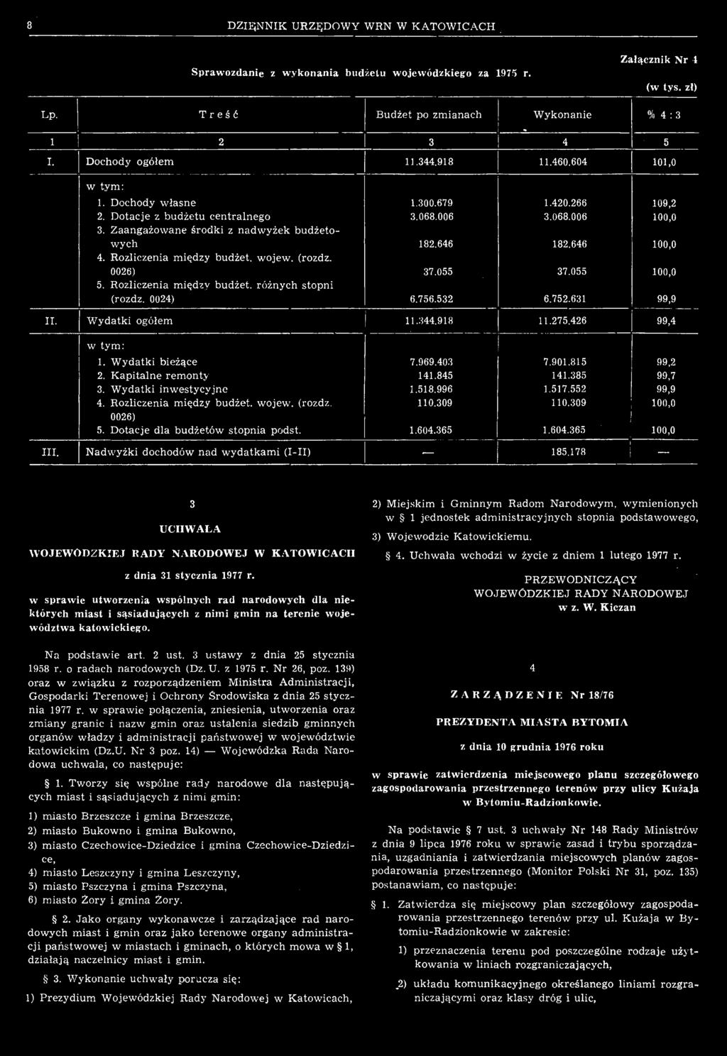 517.552 99,9 4. Rozliczenia między budżet, wojew. (rozdz 110.309 110.309 100,0 0026) 5. Dotacje dla budżetów stopnia podst. 1.604.365 1.604.365 100,0 hi. Nadwyżki dochodów nad wydatkami (I-II) 185.