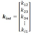 blade-tip displacement vector (14); - force input vector (15). If all elements in M vector, c vector, c int vector, k vector and k int vector are equal, we get an ideal rotor accurately tuned.