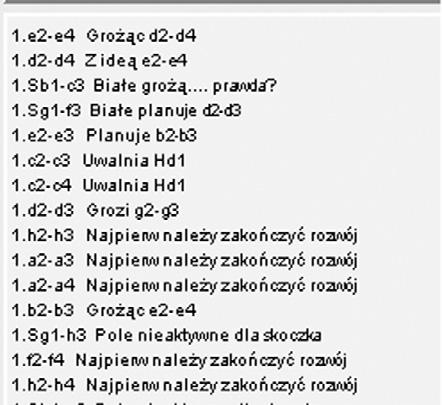 4.4 Warianty specjalne 4.4.1 Antyszachy Zwane także Przegrywającymi szachami, Samobójczymi szachami, Zabójczymi szachami lub Zbierz wszystko; jest to jedna z najlepiej znanych odmian tej gry.