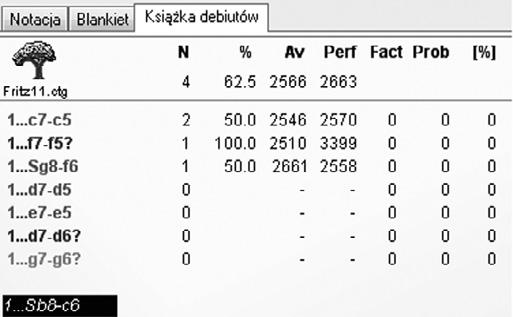 pozycji. Uruchamia to specjalny silnik szachowy posiadający rozległą wiedzę szachową. Tworzy on krótki, tekstowy opis aktualnej sytuacji strategicznej na szachownicy. 5.