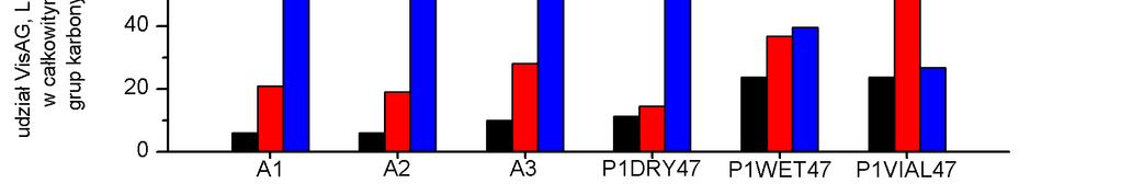 Rysunek 3.42.