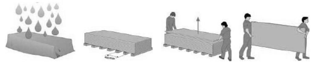 10. Transport i składowanie Płyty są pakowane na palety. W czasie transportu powinny być przykryte brezentem impregnowanym.