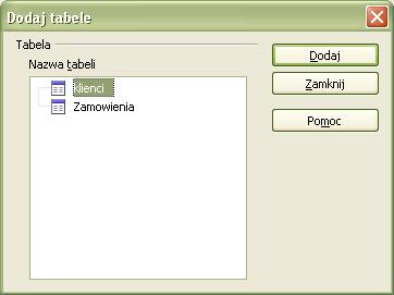 Relacje dodajemy w celu połączenia logicznego dwóch tabel Dodawanie relacji Wybieramy Narzędzia->Relacje.