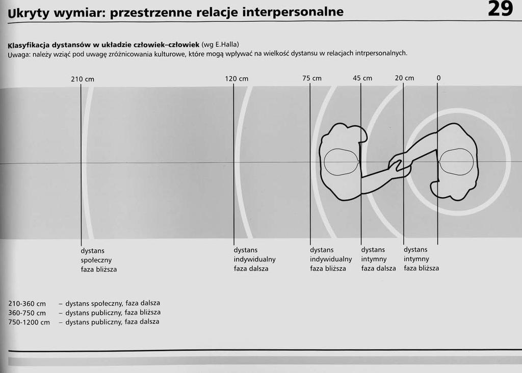 MAREK Gedliczka ŚREDNIAWA Adam, Atlas III miar PRACOWNIA