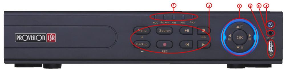 2.2.2. Mała obudowa 1U Lp. Typ Nazwa Opis 1 Wskaźniki stanu pracy 2 Przyciski funkcyjne 3 Przyciski nawigacji HDD Backup Net REC Play MENU/+ BACKUP/+ RECORD/FOCUS REW/SPEED SEARCH/ZOOM PLAY/IRIS FF/P.