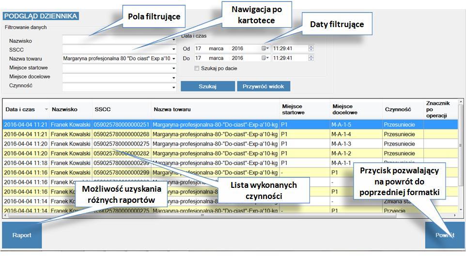 MASTA Poprzez odpowiedni dobór granic filtrowania można uzyskać wiele wydruków typu: Raport wydań Margaryny profesjonalnej w okresie od 17.03.2017 do 20.03.2017, z magazynu M od magazynu TZ (transport zewnętrzny).