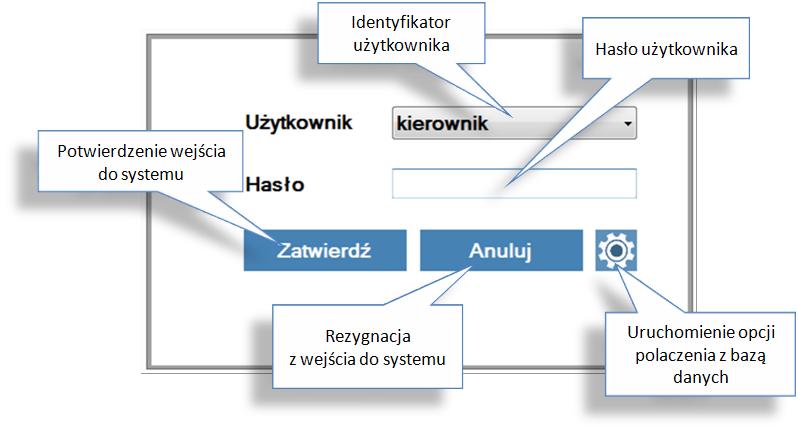 LOGOWANIE I MENU GŁÓWNE rys. 33.