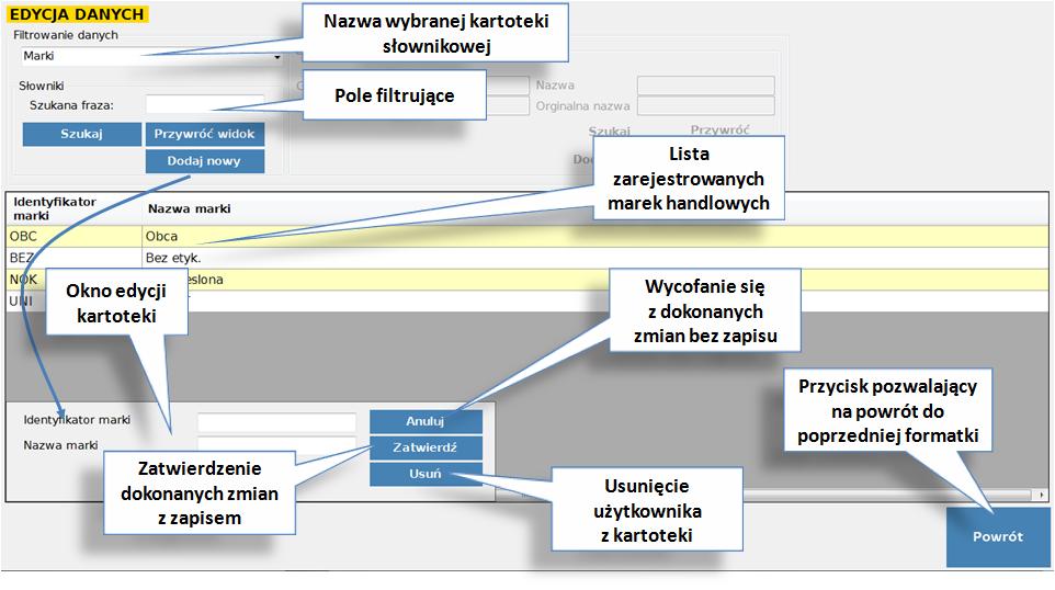 MASTA Lista marek przeglądanie i edycja Marka handlowa to specyficzna nazwa grupy produktów wytwarzanych na rzecz określonej firmy.