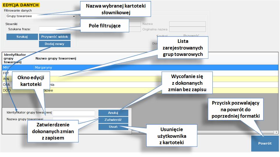 MASTA Uwaga: Nazwa grupy towarowej. Grupowanie pozycji towarowych służy łatwiejszemu ich przetwarzaniu w systemie informatycznym.