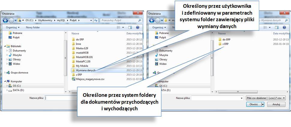 MASTA pobrane do systemu MASTA z folderu wymiany są stamtąd automatycznie usuwane.