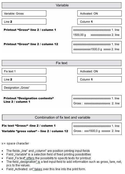 Projektowanie formularza