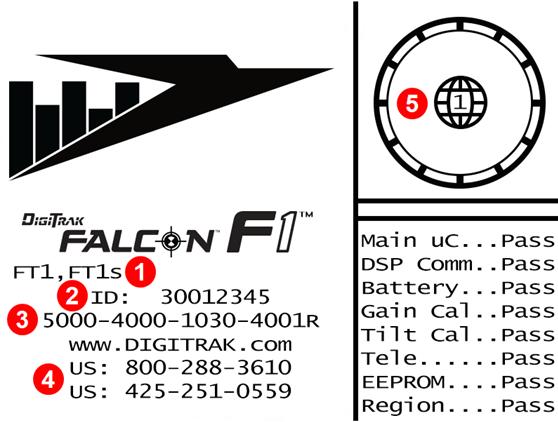 Sygnały dźwiękowe Odbiornik Falcon F1 wydaje krótkie dźwięki w celu zasygnalizowania włączenia/wyłączenia zasilania, potwierdzenia zmian w menu oraz poinformowania o wykonaniu/nie wykonaniu działania.