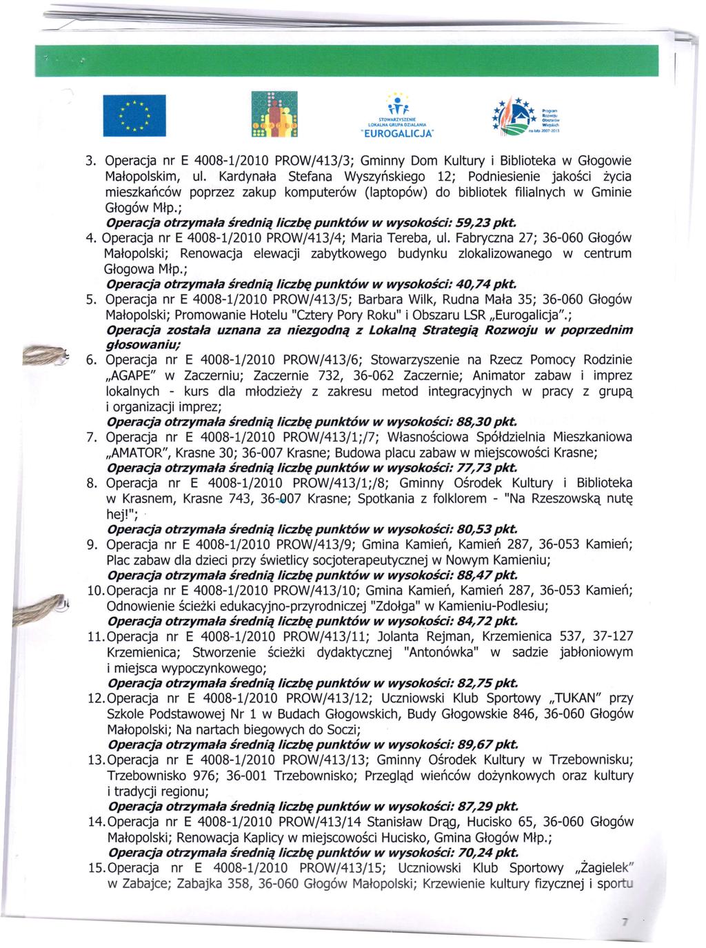 STOWARZYSZENIE LOKALNA GRUPA DZlAUHIA 3. Operacja nr E 4008-1/2010 PROW/413/3; Gminny Dom Kultury i Biblioteka w Głogowie Małopolskim, ul.