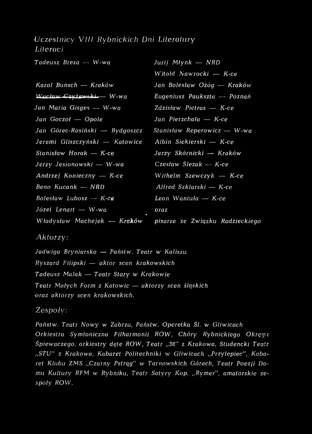 Teatr w Kaliszu Ryszard Filipski aktor scen krakowskich Tadeusz Malak Teatr Stary w Krakowie Teatr Małych Form z Katowic aktorzy scen śląskich oraz aktorzy scen krakowskich. Zespoły: Państw.