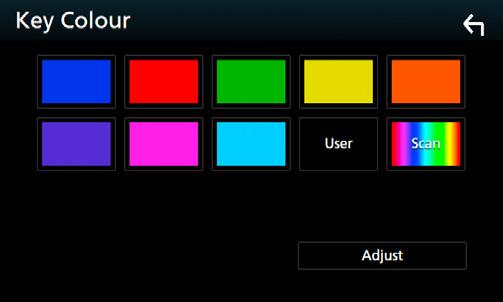 hhzostanie wyświetlony ekran menu wyświetlacza. 4 Każdy z elementów ustawić w następujący sposób. Dimmer Wybrać ciemniejszy tryb. OFF: Wyświetlacz i przyciski nie zostaną przyciemnione.
