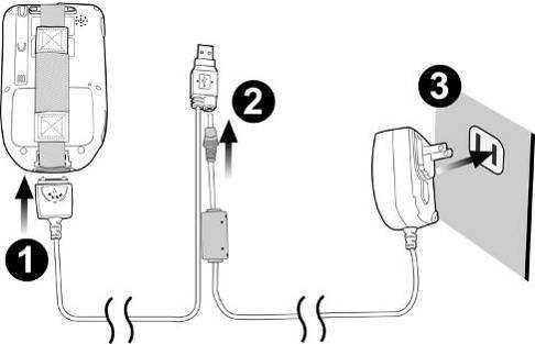 Ładowanie kolektora 1 Szerszą końcówkę przewodu USB należy wpiąć do złącza znajdującego się w dolnej krawędzi obudowy (1).
