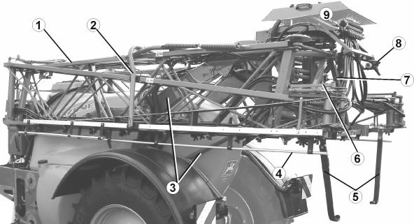 Budowa i działanie 5.22.2 Lance Super-L Rys. 71 Rys. 71/... (1) Lance z przewodami opryskowymi (tutaj w złożonym pakiecie wysięgników). (2) Kabłąki zabezpieczenia transportowego.