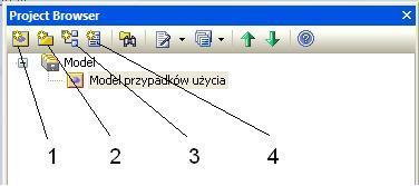 5 DODAWANIE ELEMENTÓW DO PROJEKTU Do projektu możemy dodać: nowy model (1), nowy folder (2), nowy diagram (3) lub nowy obiekt (4) (rys.6). Rys.