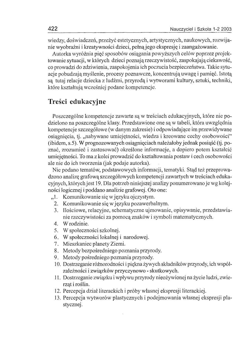 wiedzy, doświadczeń, przeżyć estetycznych, artystycznych, naukowych, rozw ijanie wyobraźni i kreatywności dzieci, pełnąjego ekspresję i zaangażowanie.