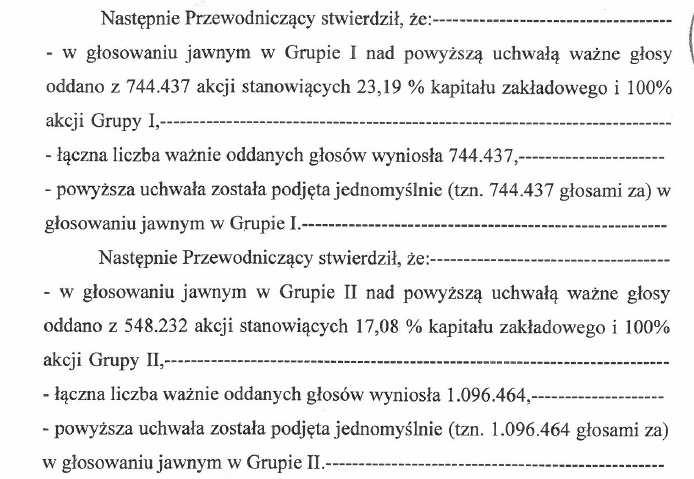 5.427.258 Akcji Serii E zostało opłaconych gotówką. 90.861.042 Akcji Serii E zostało objętych i opłaconych z wykorzystaniem konstrukcji potracenia wierzytelności.