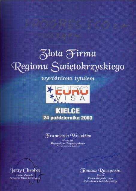 1996 roku Systemem