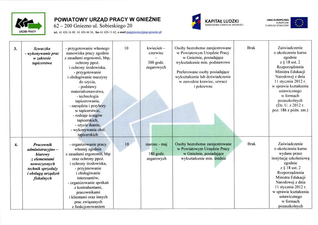 fft+ URZAD PRACY POWIATOWY URZAD PRACY W GNIEZNIE 200 Gniezno ul. Sobieskiego 20 tel. 61 426 16 49, 61 426 44 34, f,r.x61 426 I I 62, e-mail pupgniezno@pup-sniemo.