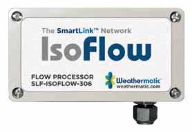 Mierniki przepływu SLF-ISOFLOW-300 oraz