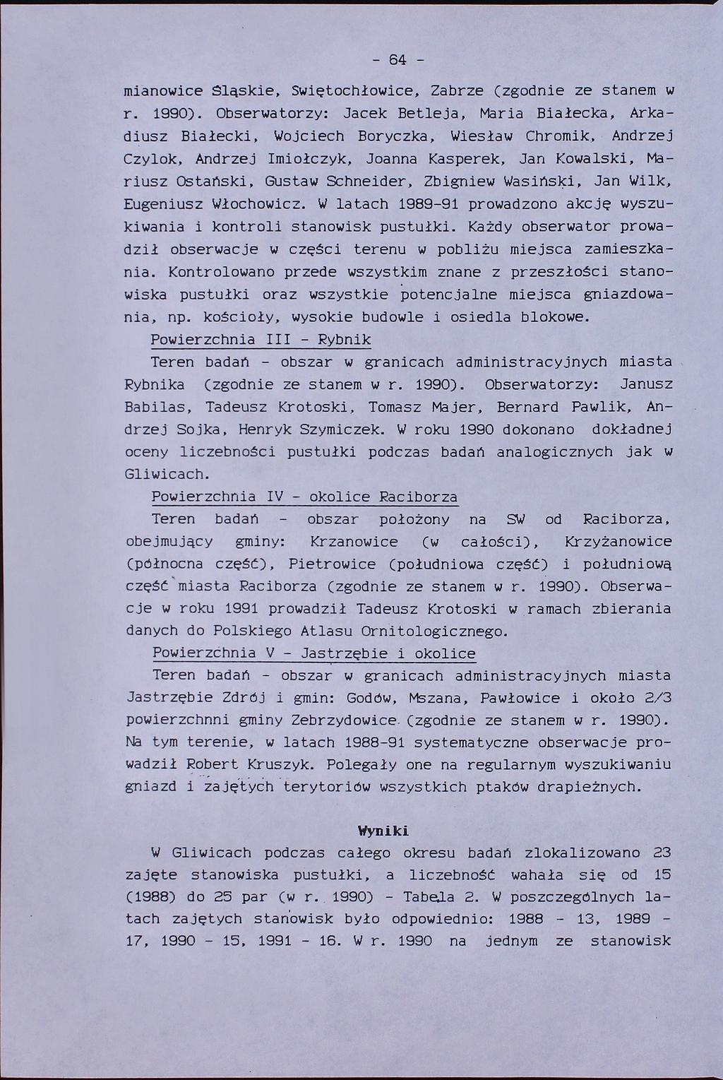 -64 mianowice śląskie, Swiętochłowice, Zabrze (zgodnie ze stanem w r. 1990). Obserwatorzy: Jacek Betleja, Maria Białecka, Arkadiusz Białecki, Wojciech Boryczka, Wiesław Chromik.