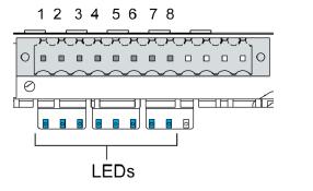 odniesieniu do +24V Szybkie wyłączenie zasilania (zapewnione poza urządzeniem) Wyświetlanie statusu Tak Jedna pomarańczowa dioda na wyjście, świeci dla logicznej 1 Zabezpieczenie przeciążeniowe Tak