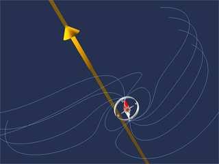 10. Pole magnetyczne przewodnika z prądem oraz igły magnetycznej applet. http://web.mit.edu/8.02t/www/802teal3d/visualizations/magnetostatics/wireandmagnetapp/wireandmagnetapp.