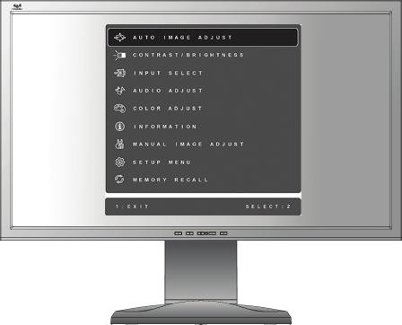 Regulacja obrazu Do regulowania wy wietlanych na ekranie monitora elementów steruj cych OSD s u przyciski na przednim panelu sterowania.