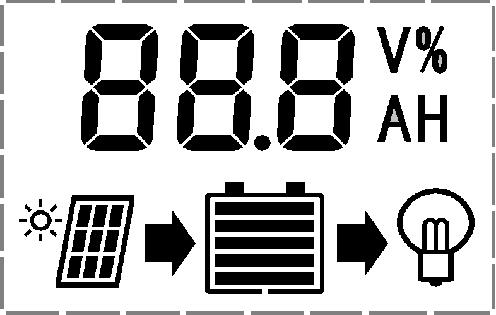 P3: Wskaźnik panelu PV. Pojawienie się symbolu oznacza, że kontroler wykrył podłączenie do panelu PV.