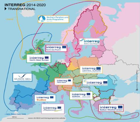 Interreg