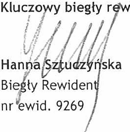 IBDO Sprawozdanie na temat innych wymogów prawa i regulacji Opinia na temat sprawozdania z działalności Nasza opinia z badania sprawozdania finansowego nie obejmuje sprawozdania z działalności.